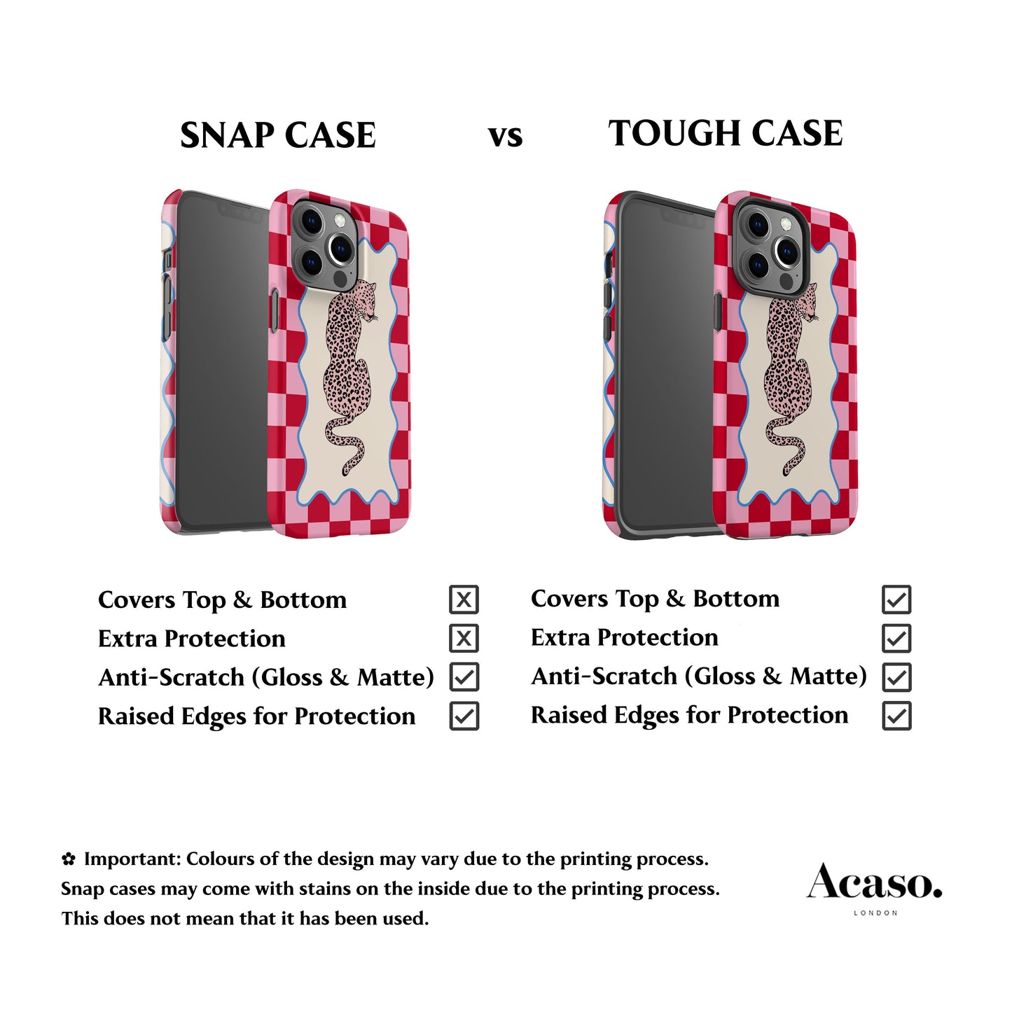 Wavy Leo Red Check Phone Case