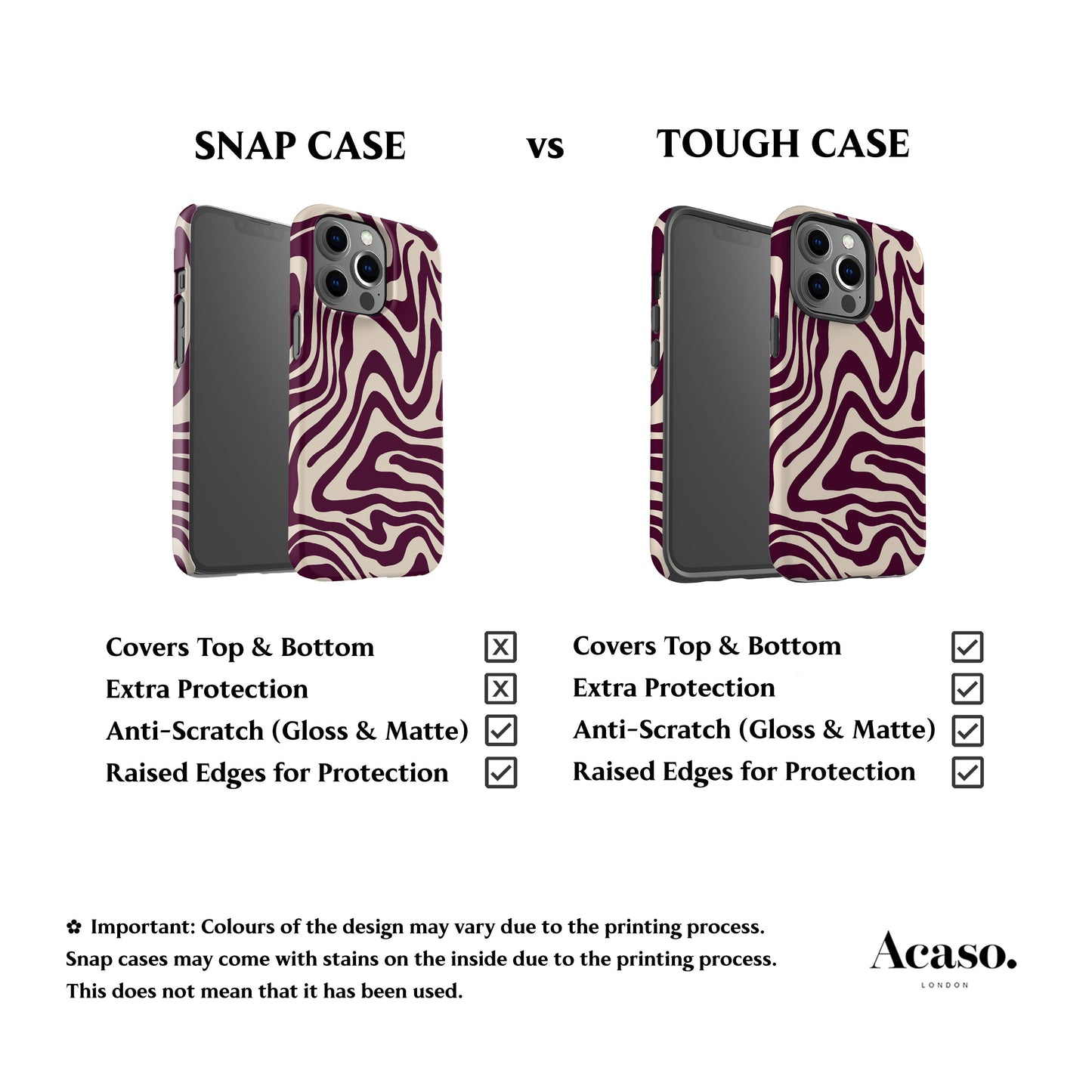 Wavy Plum Phone Case