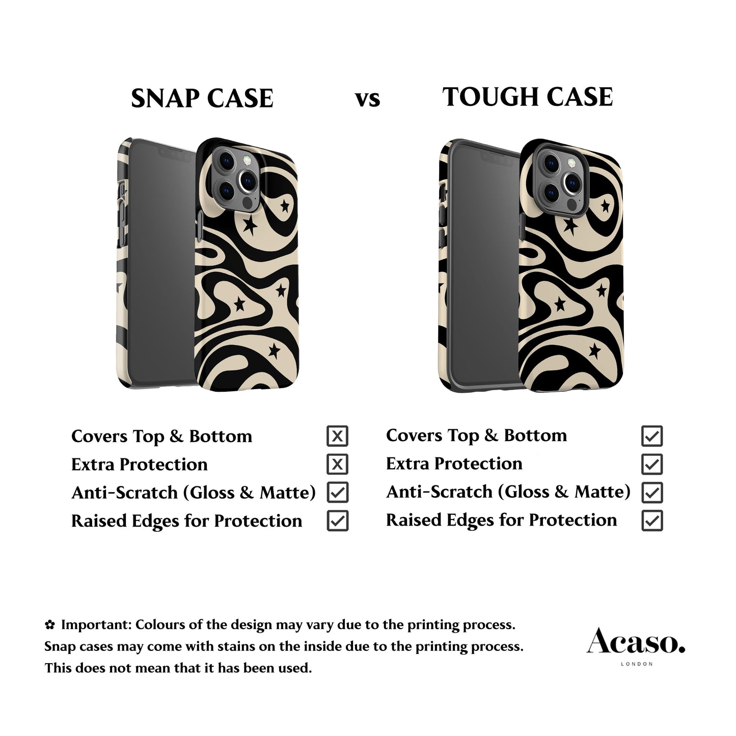 Wavy Stars Black Phone Case