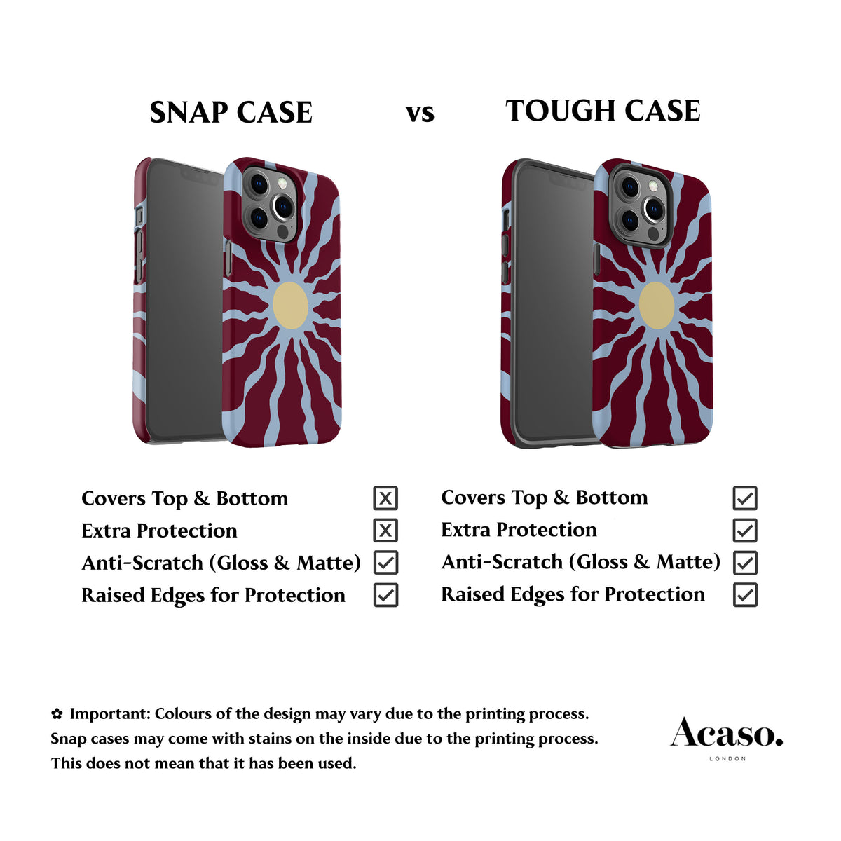 Blue Maroon Wavy Sun Phone Case