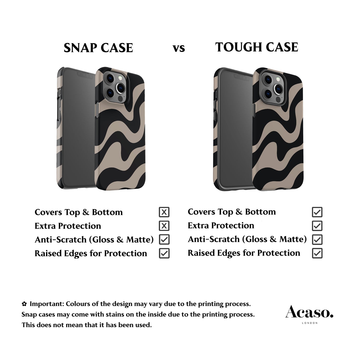 Wavy Zebra Phone Case