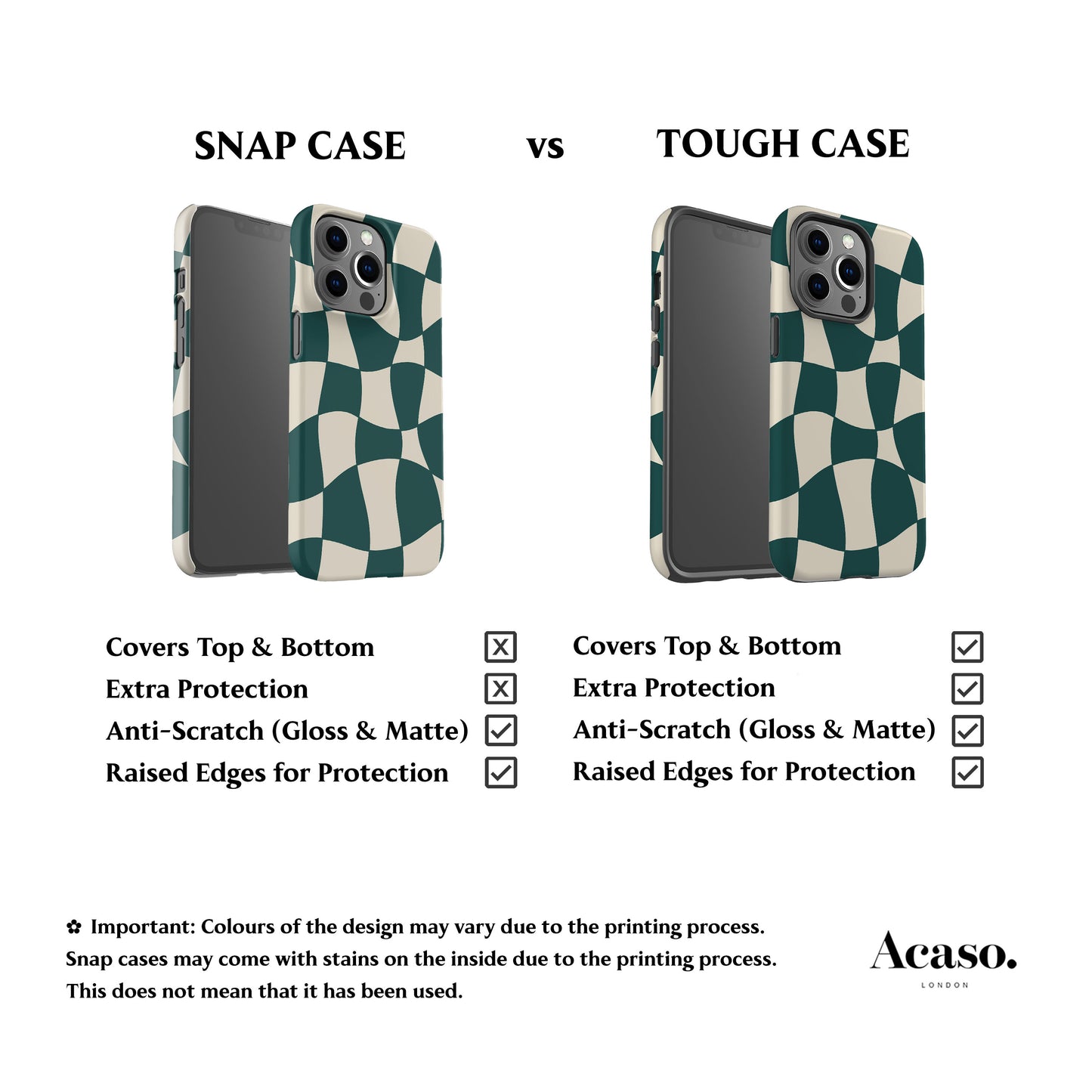 Wonky Checkers Teal Phone Case