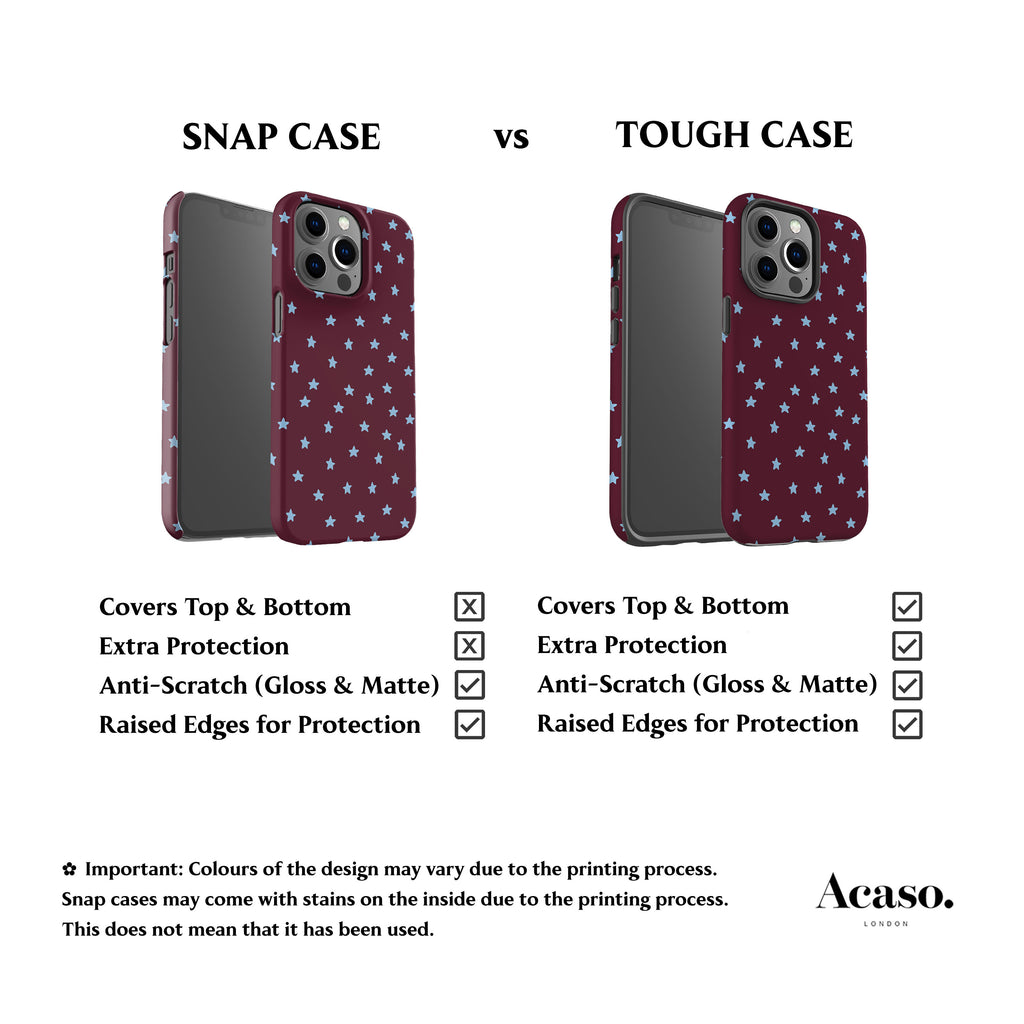 Wonky Mini Stars Burgundy Phone Case