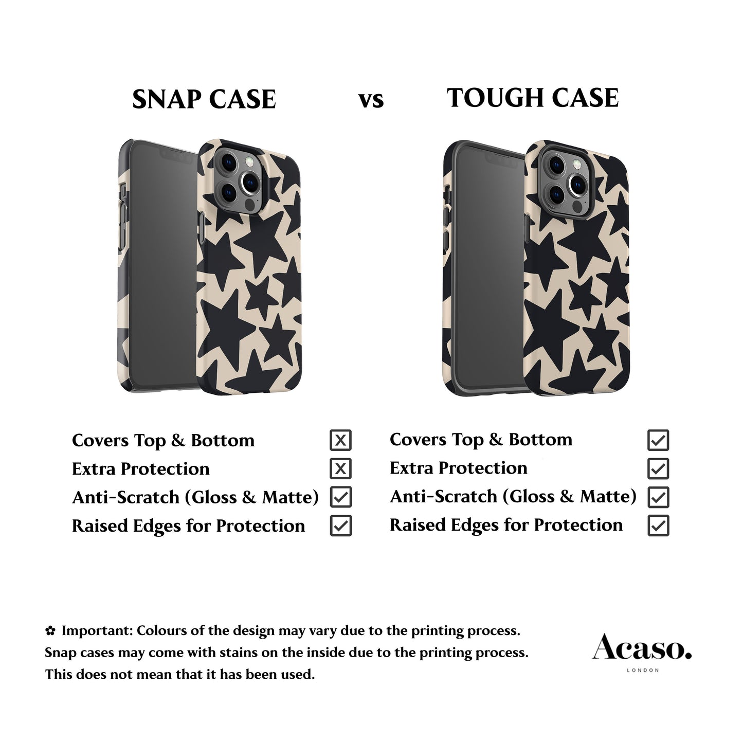 Wonky Stars Cream Phone Case