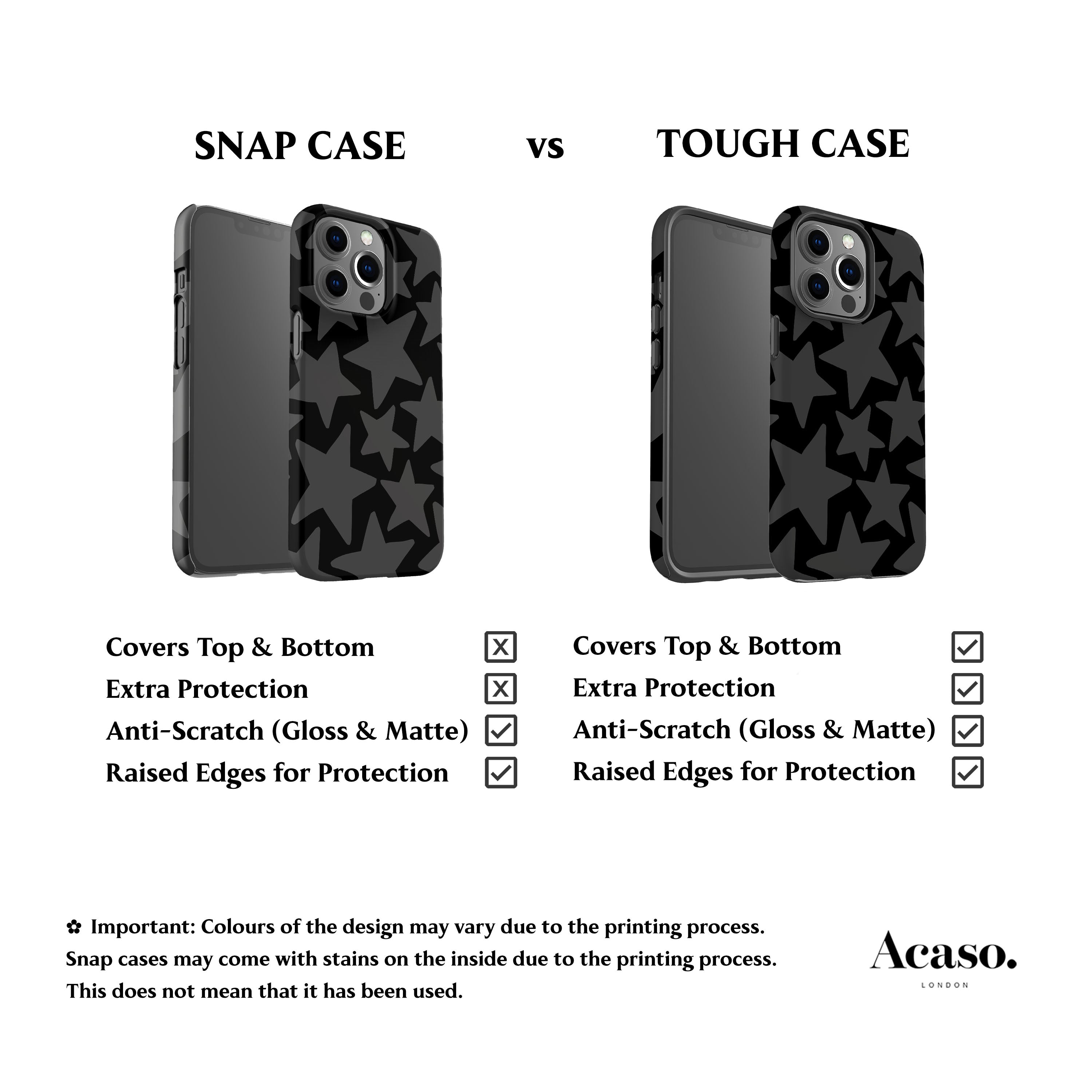 Wonky Stars Grey Phone Case