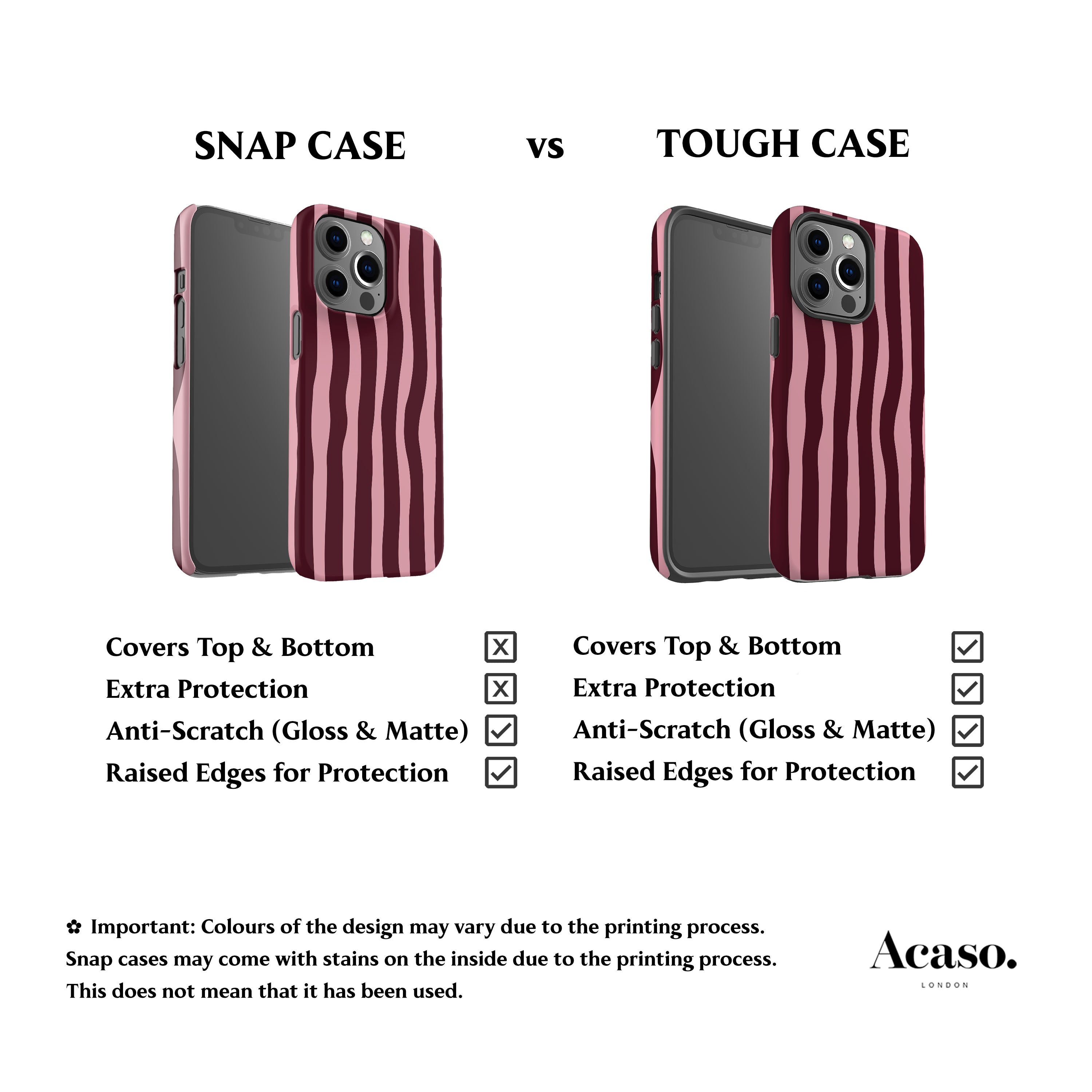Wonky Stripes Pink Maroon Phone Case