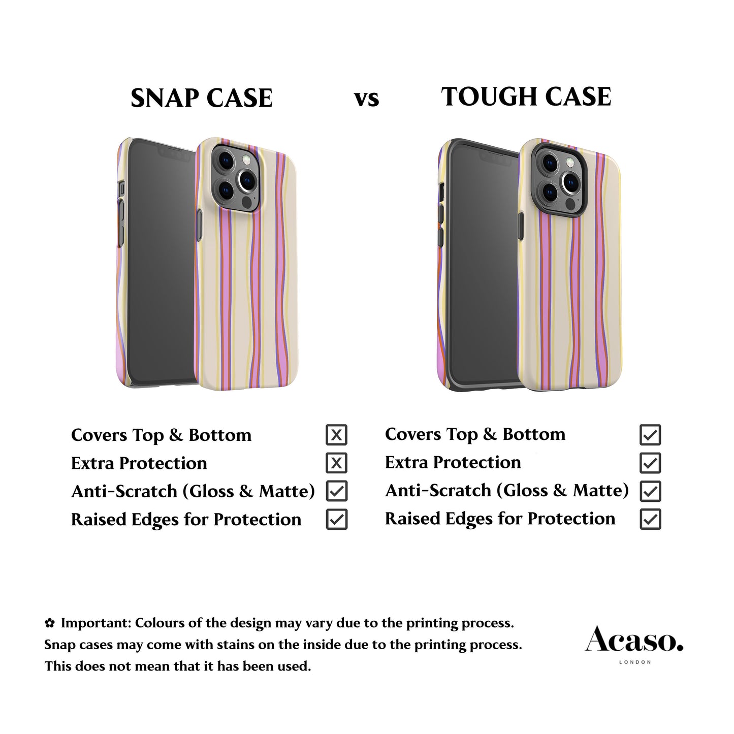 Wonky Summer Stripes Phone Case