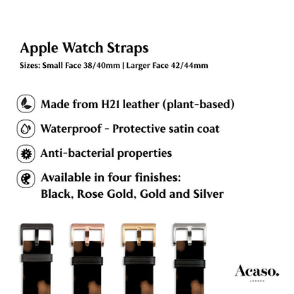 a poster with instructions for how to use apple watch straps