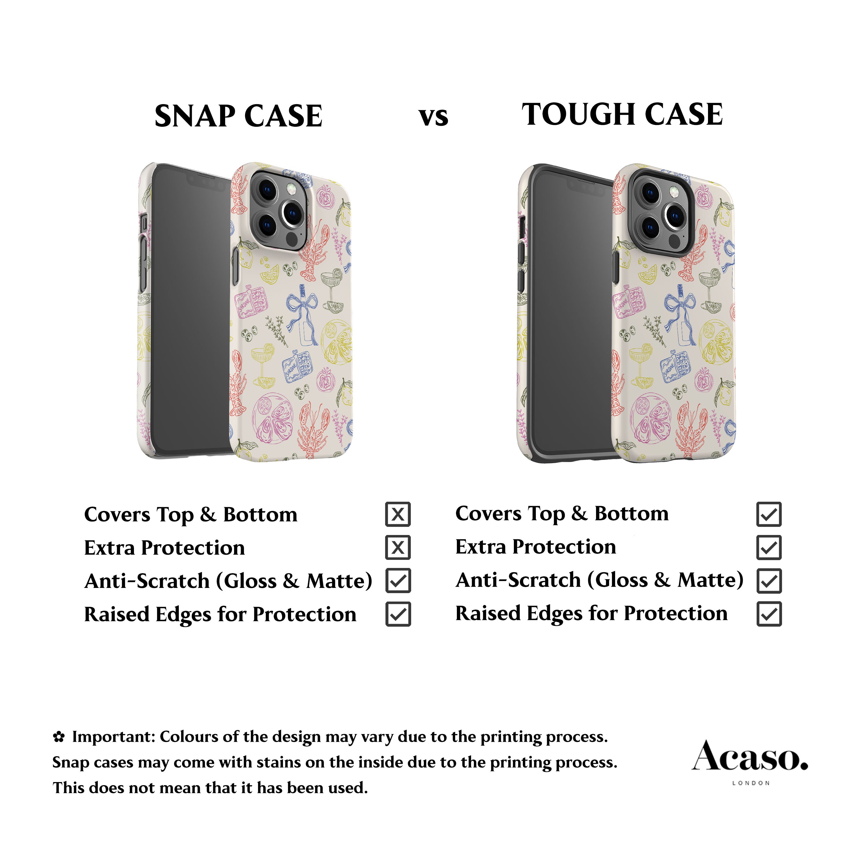 two different types of phone cases, with a side-by-side comparison of their features and appearance.