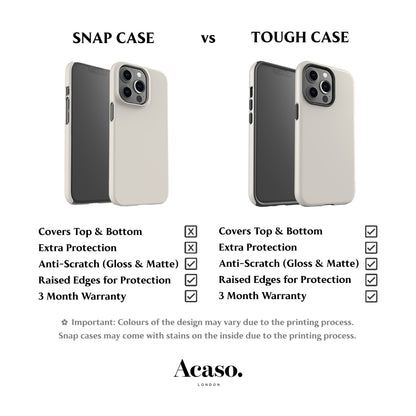 a phone case with two layers for extra protection and anti - scratch coating